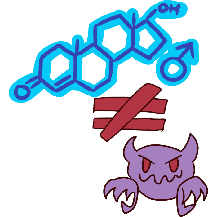 a blue testosterone molecule with a blue mars symbol by it on top of a does not equal sign. below it is a purple devil with red eyes